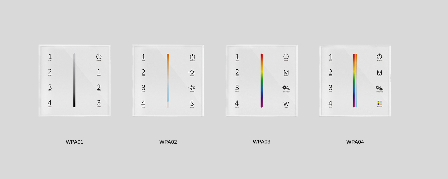 Axon WP Header